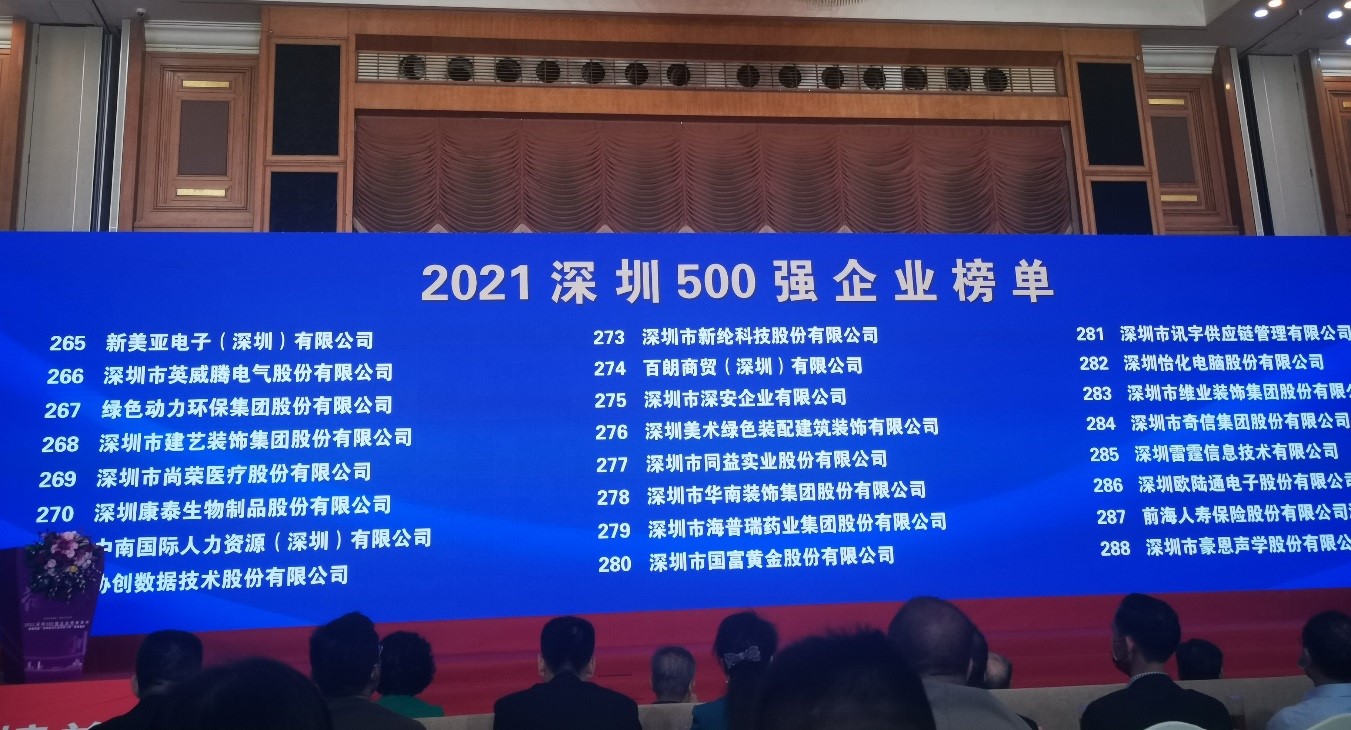 熊猫体育上榜2021深圳企业500强